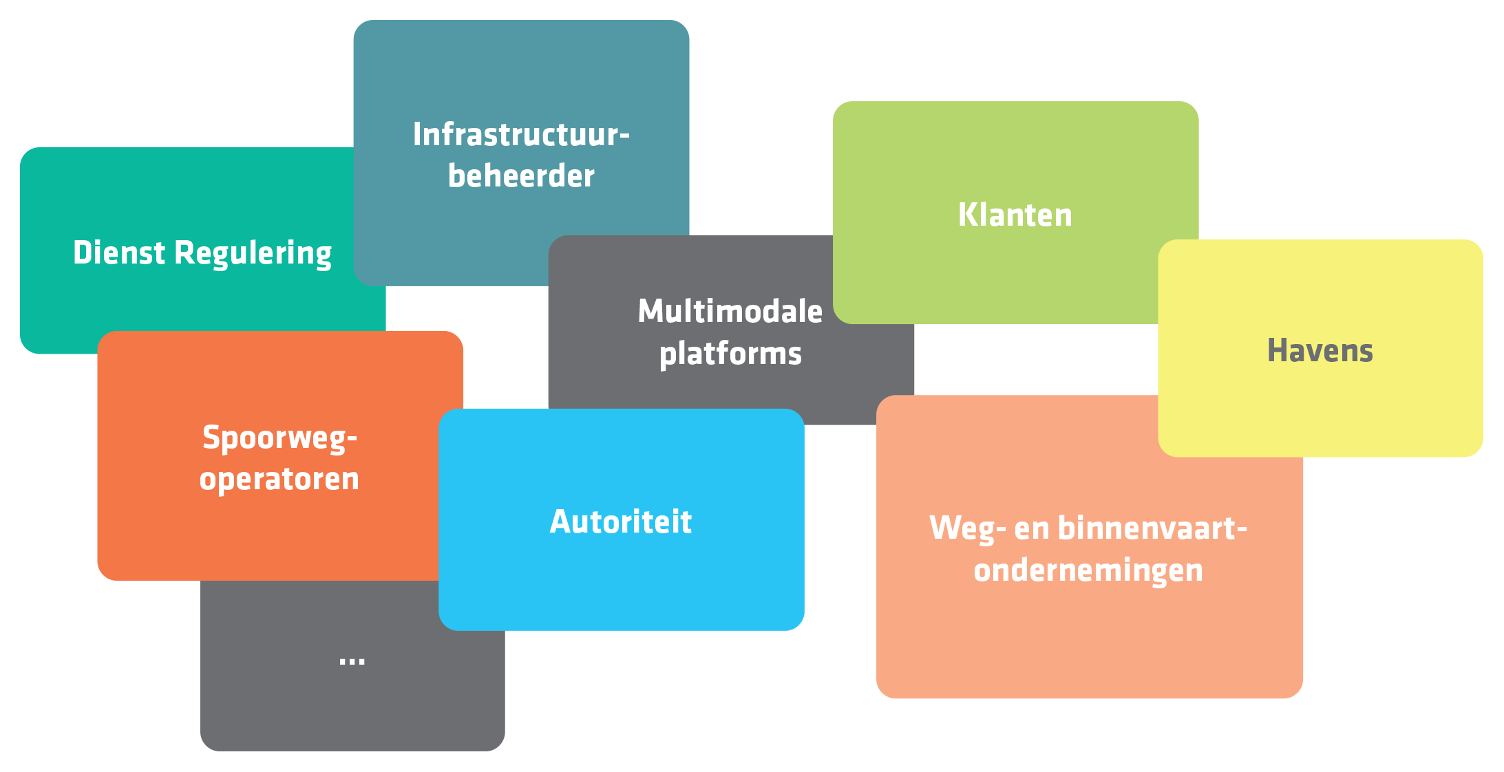 Partner illustratie